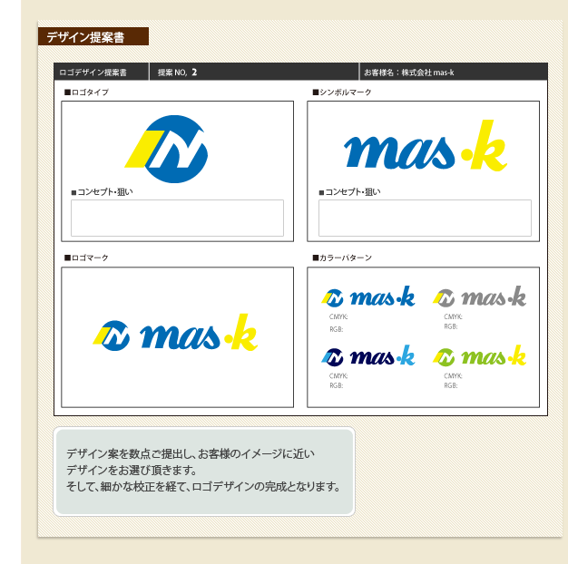 ロゴデザインのご提案方法